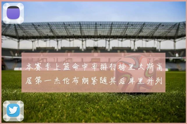本赛季上篮命中率排行榜里夫斯高居第一杰伦布朗紧随其后库里并列第六
